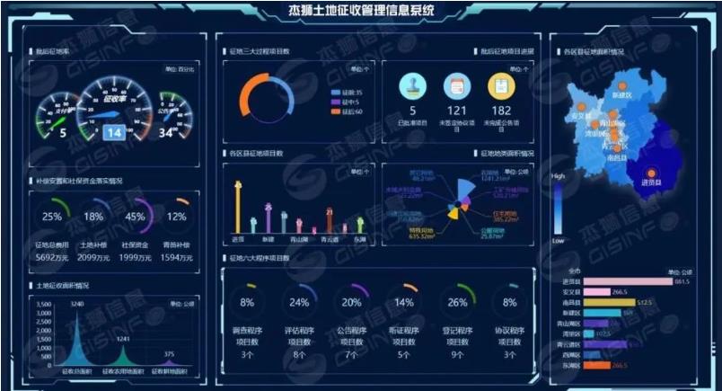 Pg电子游戏平台：上海杰狮信息技术有限公司(图6)