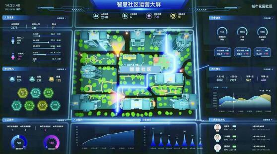Pg电子平台：武汉移动赋能美好家园治理新图景智慧社区打通数智生活最后一公里(图3)