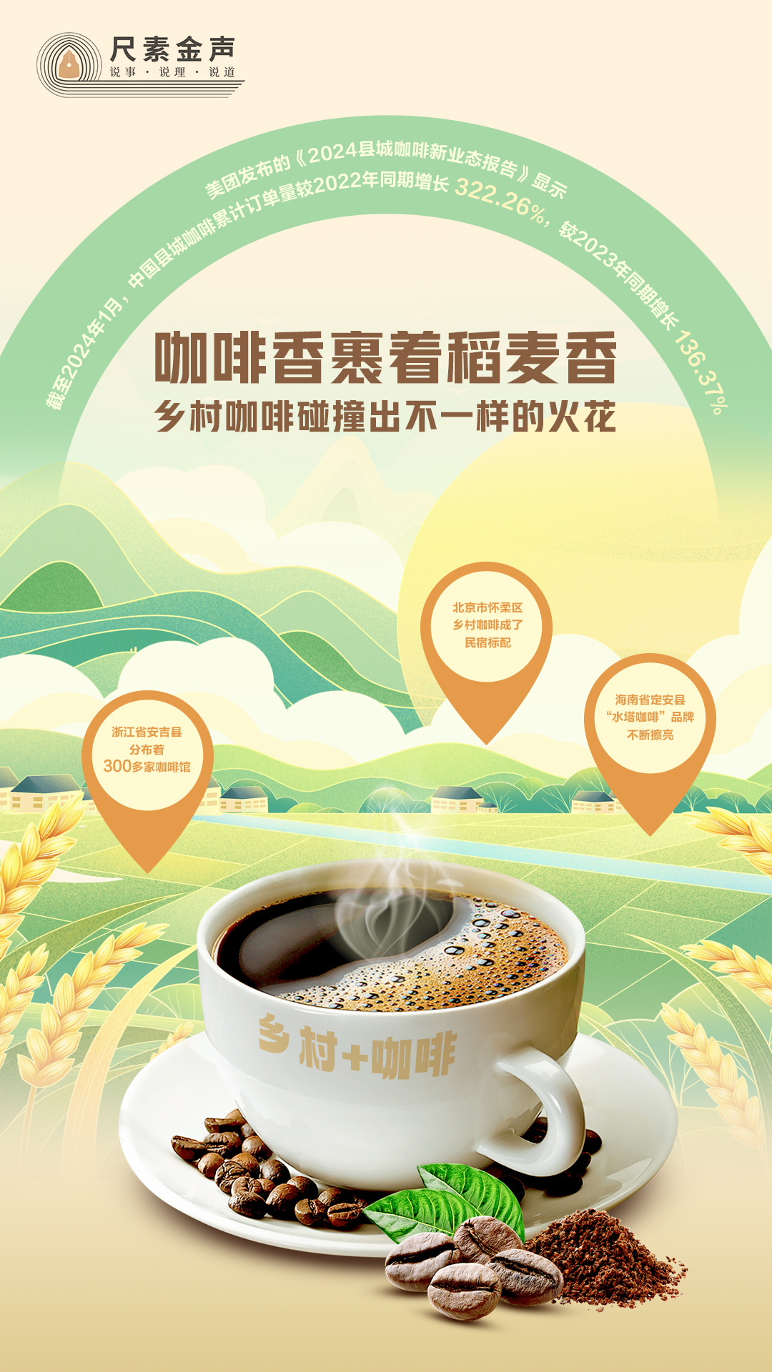 Pg电子游戏平台：尺素金声｜咖啡香裹着稻麦香乡村咖啡碰撞出不一样的火花(图1)