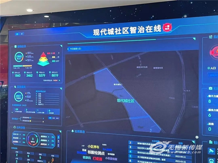 Pg电子游戏平台：夯实数字底座支撑“城市大脑”无锡开启“一屏观天下、一网管全城”城市“智”理新时代(图2)