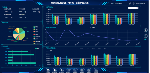 Pg电子游戏：中建电子为雄安新区注入的“智慧因子”(图2)