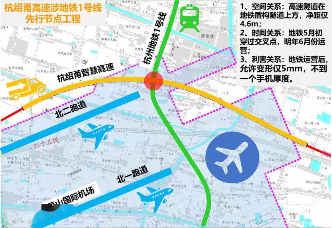 Pg电子平台：杭绍甬智慧高速征迁｜力争3月底前全面完成签约！征迁工作再现“靖江速度”！(图2)