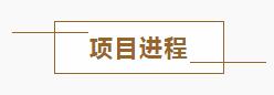 Pg电子游戏：智慧征迁佳音连连--奎文区转播台片区一期两地城市更新项目圆满收官！(图1)