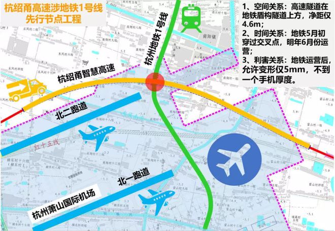 Pg电子游戏平台：速度有点快！这个街道完成智慧高速项目拆迁评估将迎一批征迁！(图1)