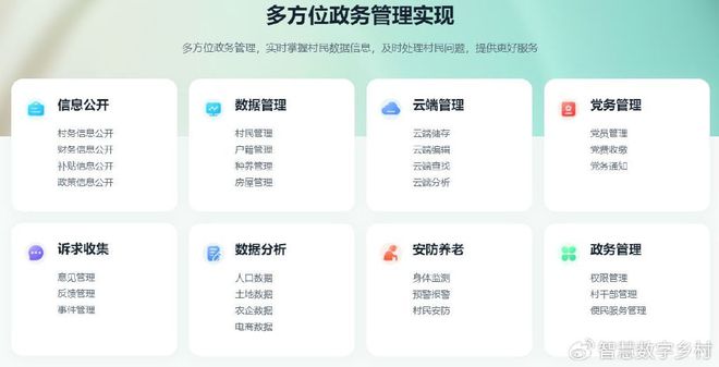 Pg电子游戏：教你建设智慧数字乡村如何选供应商如何落地项目(图4)