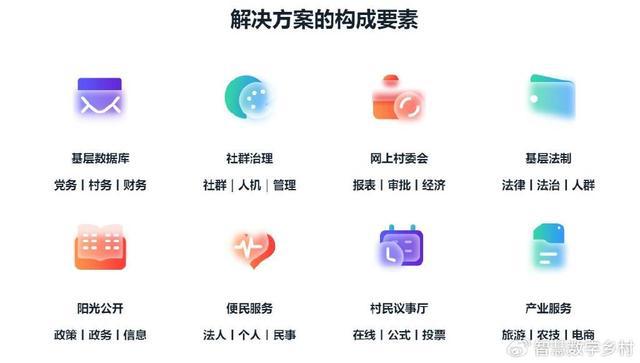 Pg电子游戏：教你建设智慧数字乡村如何选供应商如何落地项目(图5)