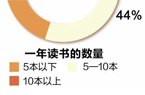 Pg电子平台：各地政府探索征地拆迁补偿机制：三种长效模式(图1)