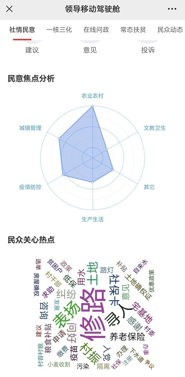 Pg电子平台：全国数字乡村创新大赛获奖名单公布1414件作品绘就智慧乡村新图景(图3)