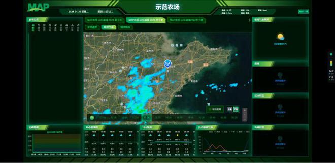 Pg电子游戏：潍坊市数字乡村试点镇趟出乡村振兴新路(图1)