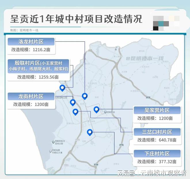 Pg电子游戏：规模超6000亩！昆明呈贡新一轮拆迁要来了！(图1)