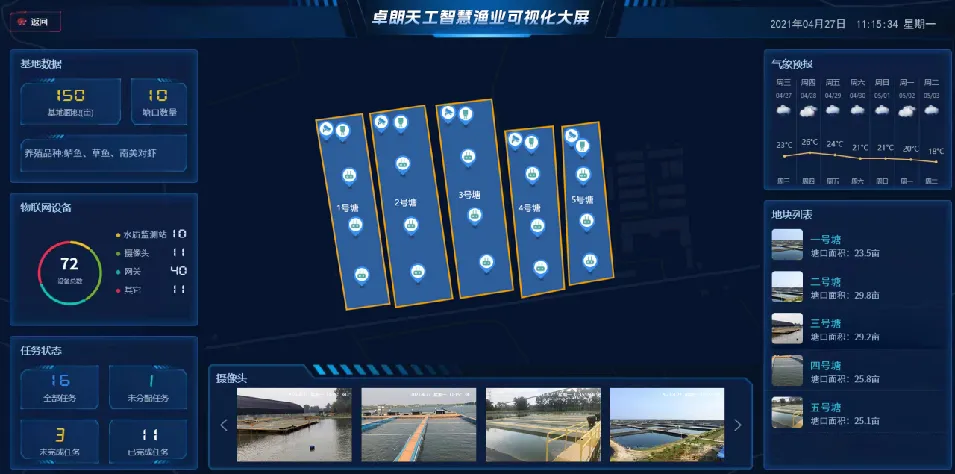 Pg电子游戏平台：与智慧同行丨卓朗科技以数字技术护航乡村振兴(图2)