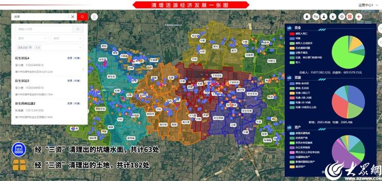 Pg电子平台：乐活新城·奋进乐陵丨乐陵市丁坞镇：乡村治理“数智化”赋能助力乡村振兴“向云端”_大众网(图3)