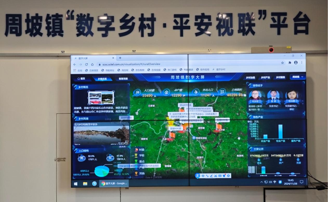 Pg电子游戏平台：数字赋能乡村振兴“一张网”铺就乡村幸福路(图1)