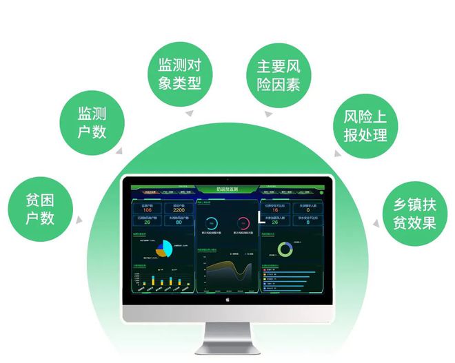 Pg电子游戏平台：乡村振兴监管云平台上线！数据“一张图”实现乡村治理数字化！(图7)