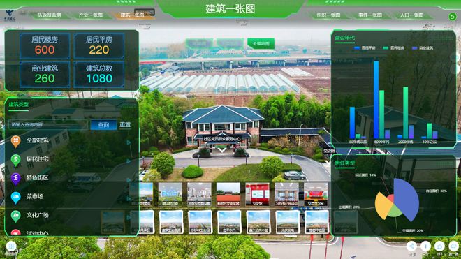 Pg电子游戏平台：乡村振兴监管云平台上线！数据“一张图”实现乡村治理数字化！(图10)