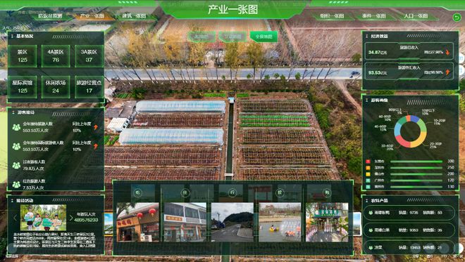 Pg电子游戏平台：乡村振兴监管云平台上线！数据“一张图”实现乡村治理数字化！(图8)