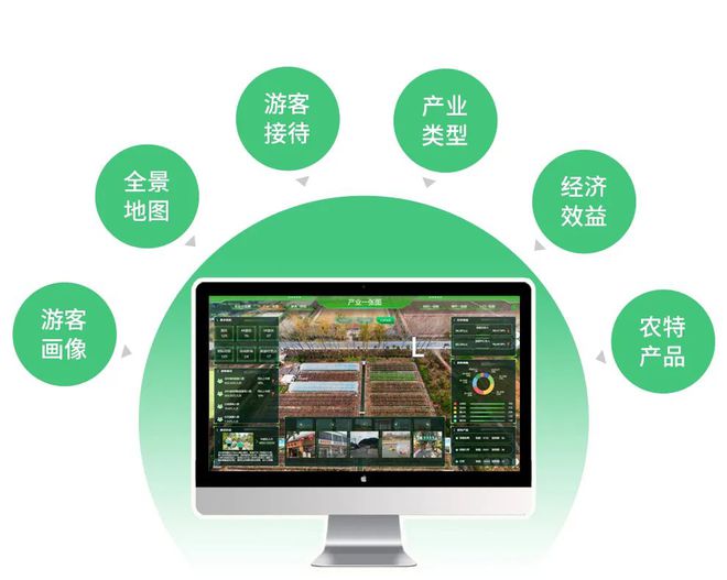 Pg电子游戏平台：乡村振兴监管云平台上线！数据“一张图”实现乡村治理数字化！(图9)