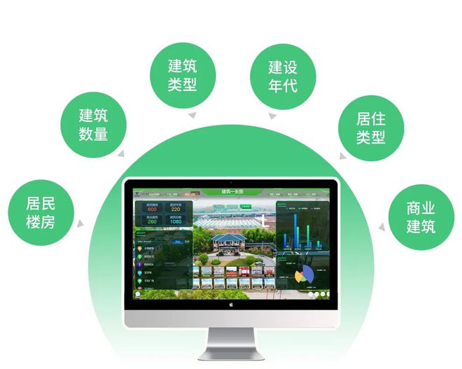Pg电子游戏平台：乡村振兴监管云平台上线！数据“一张图”实现乡村治理数字化！(图11)