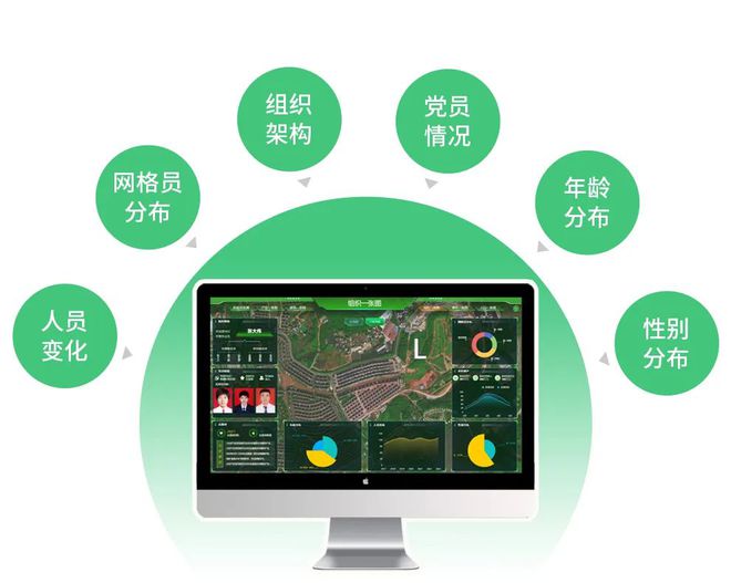 Pg电子游戏平台：乡村振兴监管云平台上线！数据“一张图”实现乡村治理数字化！(图13)