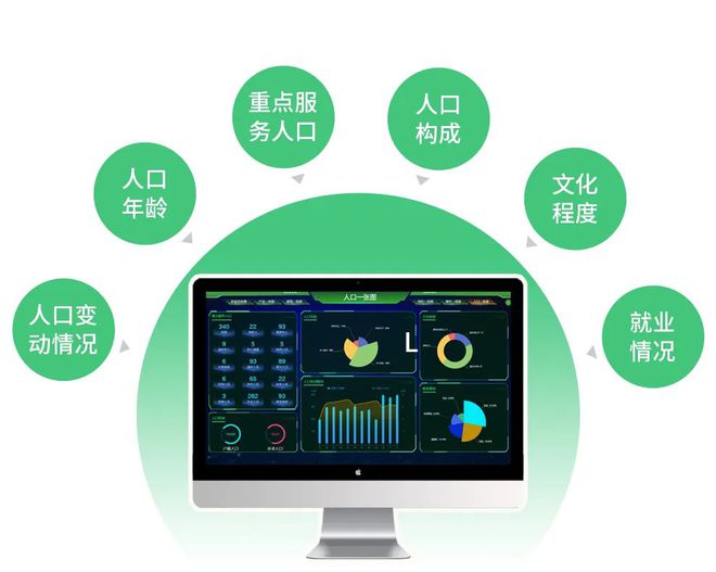 Pg电子游戏平台：乡村振兴监管云平台上线！数据“一张图”实现乡村治理数字化！(图17)