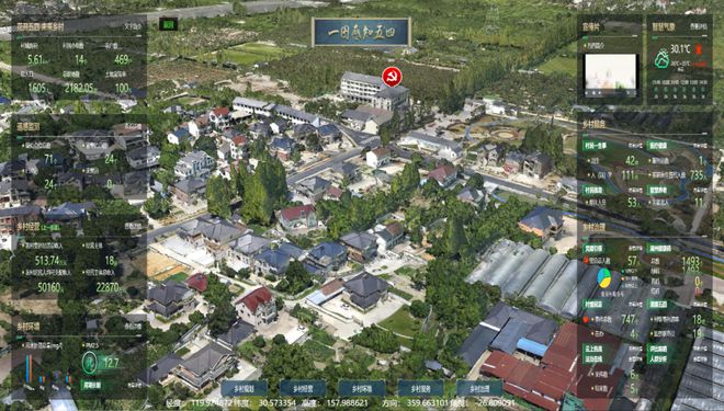 Pg电子游戏平台：“数字乡村一张图”实现全县域覆盖！看德清以智慧治理赋能乡村振兴(图2)