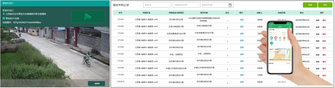 Pg电子游戏平台：智慧数字乡村管理云平台(图5)