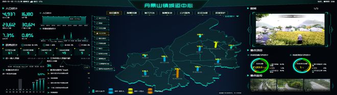 Pg电子游戏平台：“智”绘乡村！四川数字乡村典型案例添“彭州力量”(图2)