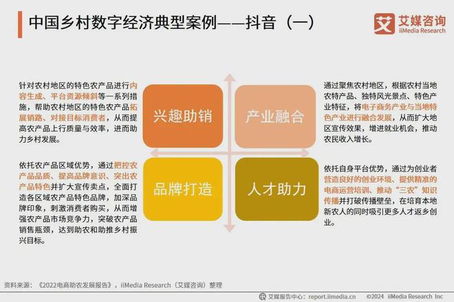 Pg电子平台：2024年中国乡村数字经济产业案例分析：电商平台赋能乡村农业发展(图4)