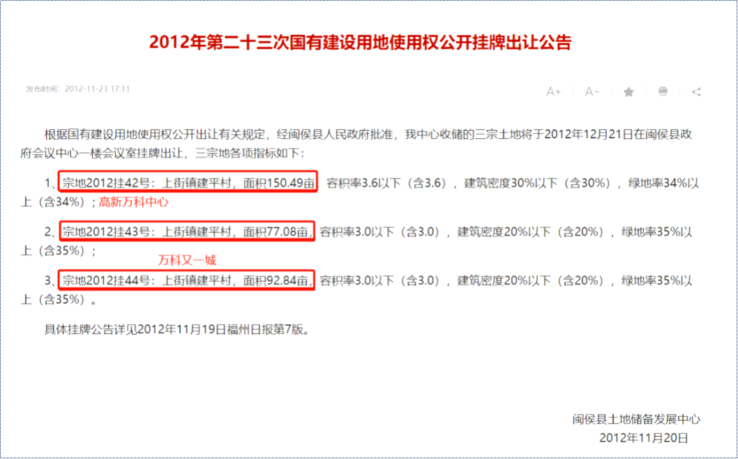 Pg电子游戏：搁置12年！福州高新区一超150亩项目今年有望重启！(图4)