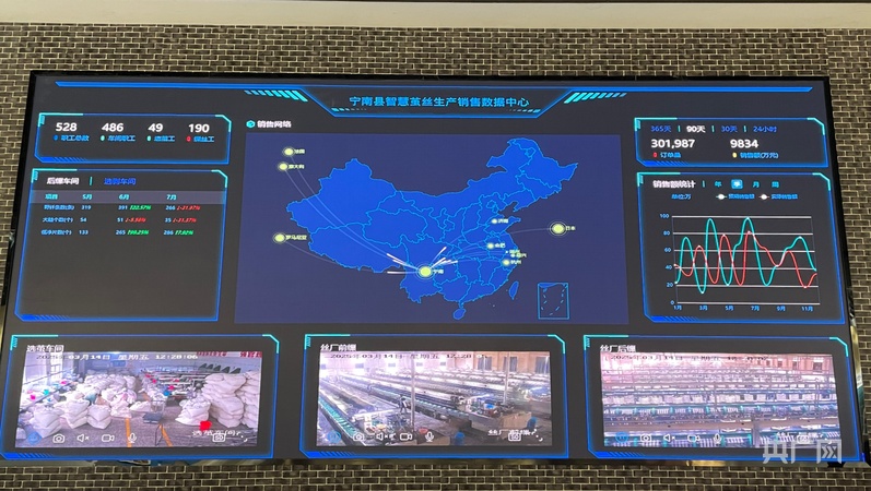 Pg电子游戏：春天里的凉山｜桑田织锦绣：宁南蚕丝铺就乡村振兴路(图2)