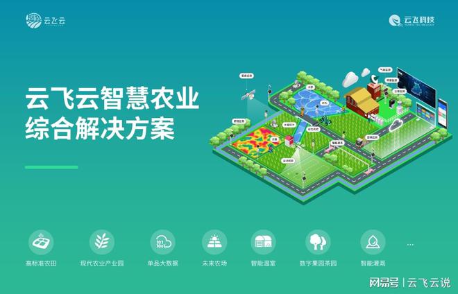 Pg电子游戏平台：智慧农业云平台：为农业可持续发展注入绿色动力(图1)
