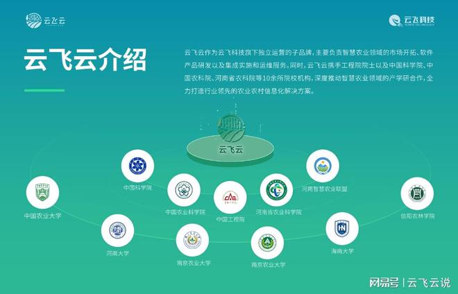 Pg电子游戏平台：智慧农业云平台：为农业可持续发展注入绿色动力(图4)