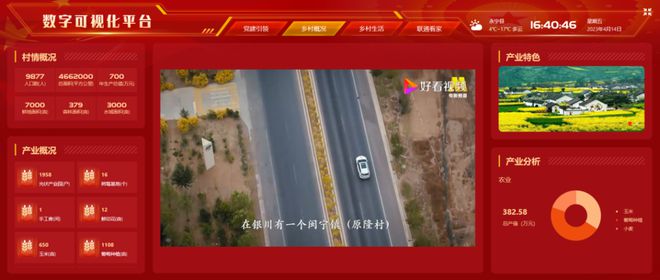 Pg电子游戏：中国联通数字乡村向新前行(图2)