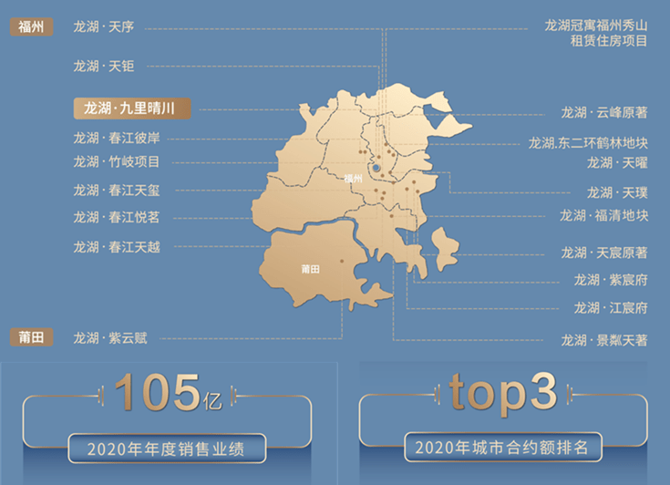 Pg电子平台：龙湖迪鑫九里晴川(图1)