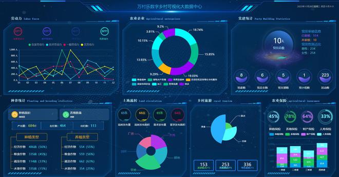 Pg电子游戏：数字乡村建设：贫困山区的互联网解决方案(图2)