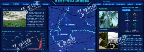 Pg电子游戏平台：江苏叁拾叁两大案例成功入选2024年长三角数字乡村建设典型案例！(图5)