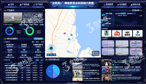 Pg电子游戏平台：江苏叁拾叁两大案例成功入选2024年长三角数字乡村建设典型案例！(图3)
