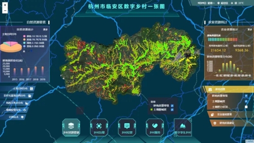 Pg电子游戏平台：高标准推进打造数字乡村全国示范！(图1)