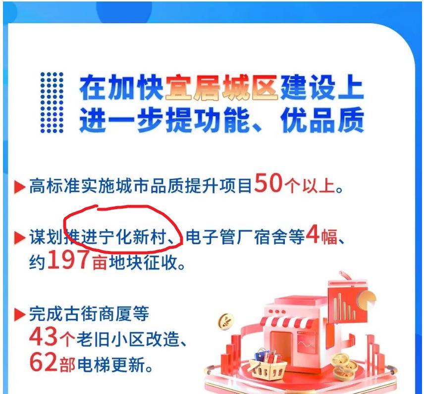 Pg电子游戏：涉征约1784户！福州市中心又一片区启动征迁(图4)