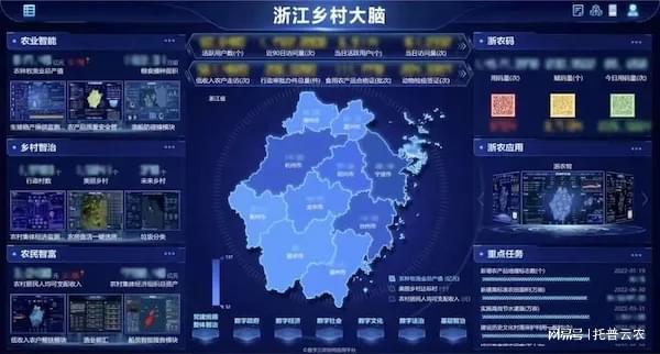 Pg电子平台：浙江数字乡村引领区建设成效显著托普云农分享创新案例(图4)