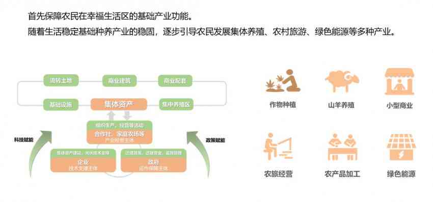 Pg电子游戏：数字驱动乡村振兴：20个典型案例展示建设成果(图2)