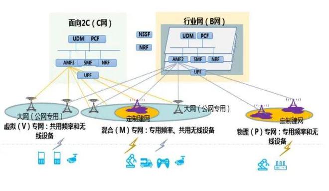 Pg电子游戏：数字乡村当乡村遇上数字化可以这么干!(图2)