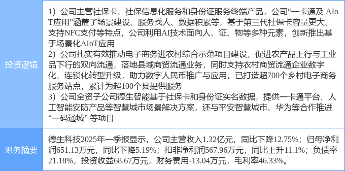 Pg电子游戏：8月8日德生科技涨停：数字乡村移动支付智慧城市概念热股(图2)