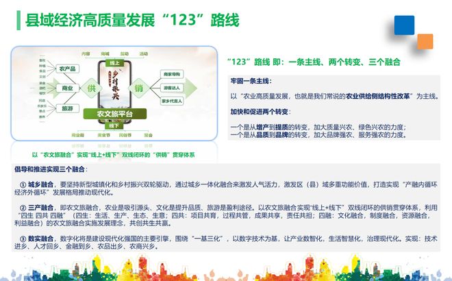 Pg电子游戏：全国首个“碳汇超市”——“硒都林碳”微信小程序上线(图3)