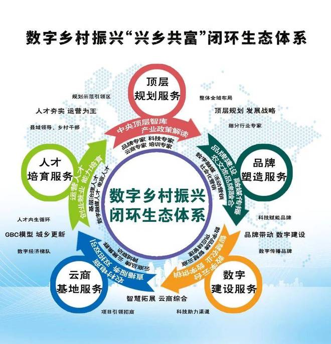 Pg电子游戏：全国首个“碳汇超市”——“硒都林碳”微信小程序上线(图6)