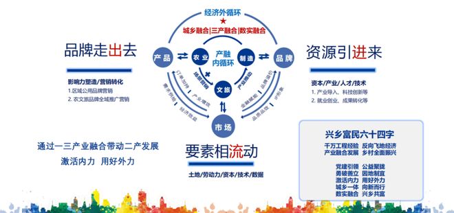 Pg电子游戏：全国首个“碳汇超市”——“硒都林碳”微信小程序上线(图2)