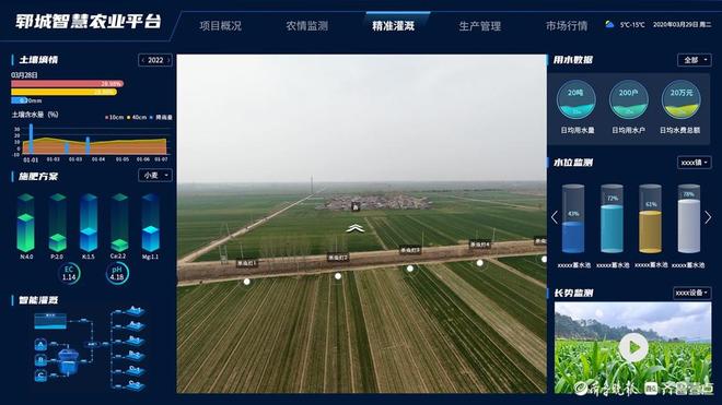 Pg电子游戏：菏泽联通：以数字技术赋能农业现代化谱写乡村振兴新篇章(图1)