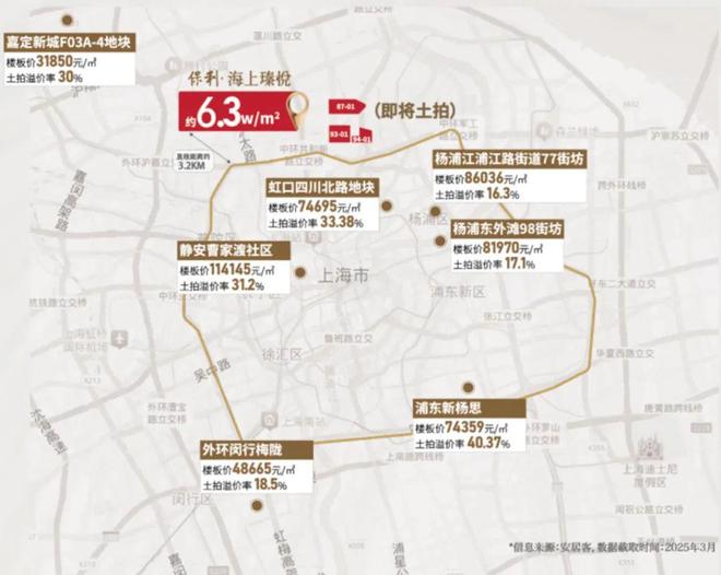 ◈保利海上瑧悦售楼处发布：上海宝山保利海上瑧悦高品质生活(图5)
