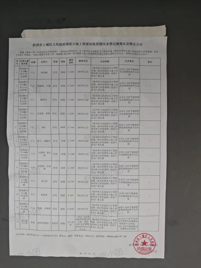 Pg电子平台：杭州拆迁新逻辑：赔你学校医院不赔财富自由(图8)