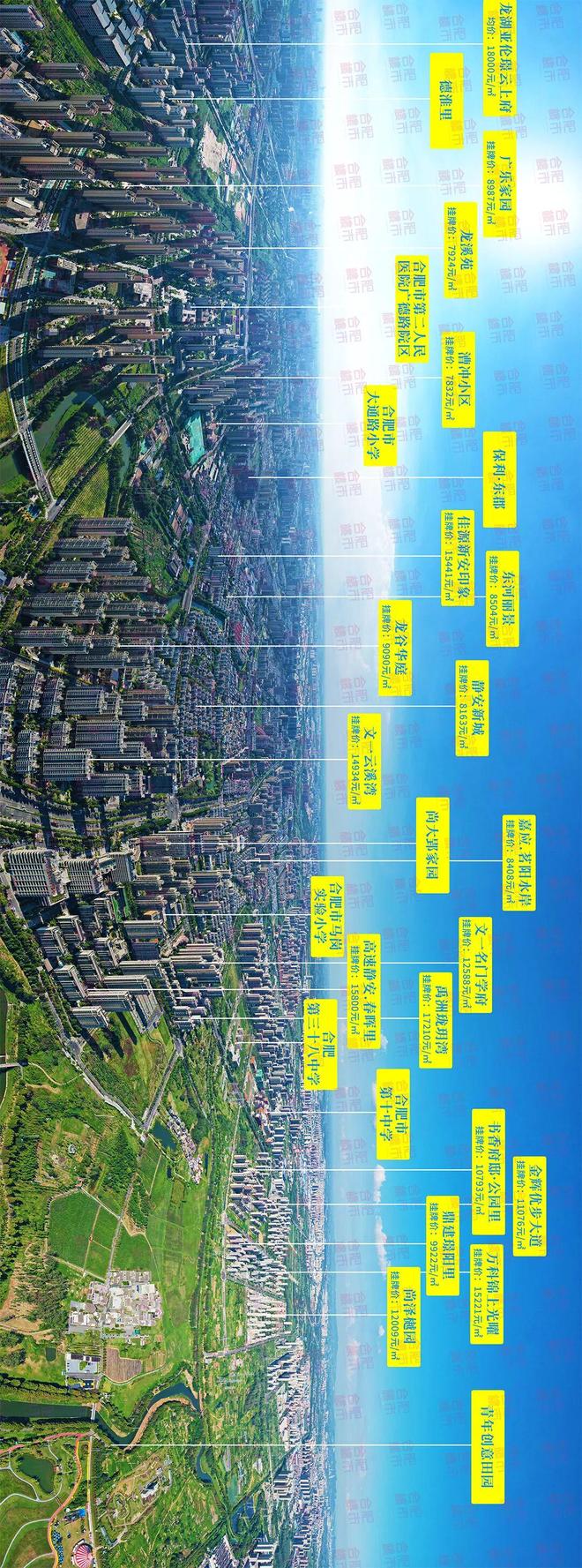 Pg电子平台：二手房成交价仅8千！合肥这一片区更新加速(图2)